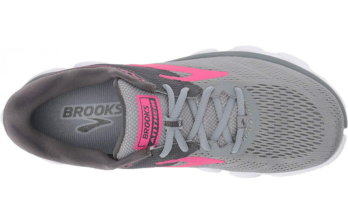Brooks Anthem Review - To buy or not in 2023 - StripeFit